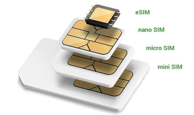 eSIM – Elektronik Sim Kart Hizmeti eSim