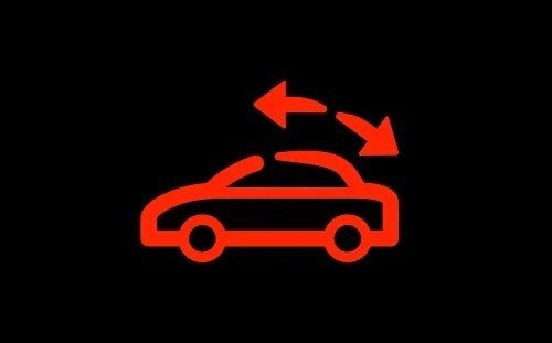 Çatı Sorunu Uyarısı Çatı Sorunu Uyarısı