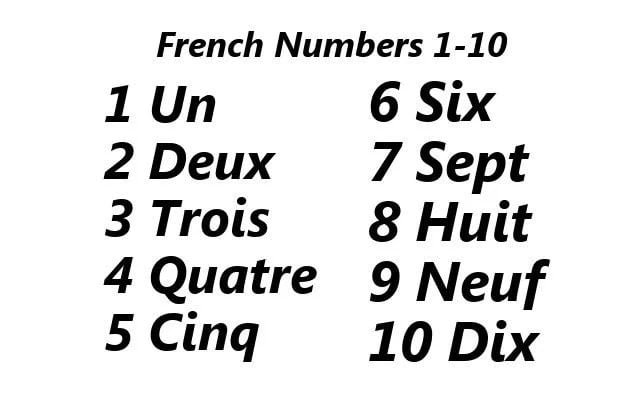1’den 100’e Kadar Fransızca Sayılar Fransızca Sayılar