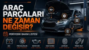 Araç Parçaları Ne Zaman Değişir? Periyodik Bakım Listesi