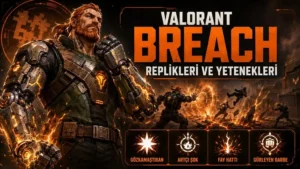 Valorant Breach replikleri ve yetenekleri başlıklı kapak görselinde, turuncu enerjiyle güçlenen mekanik kollu Breach karakteri yıkıcı darbelerle dolu savaş alanında gösteriliyor.