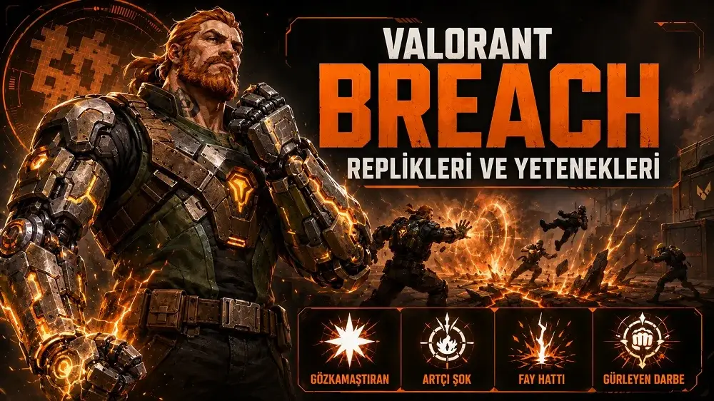Valorant Breach replikleri ve yetenekleri başlıklı kapak görselinde, turuncu enerjiyle güçlenen mekanik kollu Breach karakteri yıkıcı darbelerle dolu savaş alanında gösteriliyor.