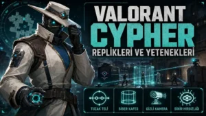 Valorant Cypher replikleri ve yetenekleri başlıklı kapak görselinde, turkuaz gözetleme enerjisiyle çevrili Cypher karakteri karanlık bir savaş alanında gösteriliyor ve altta yetenek ikonları yer alıyor.
