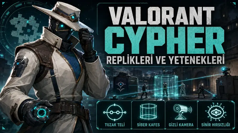 Valorant Cypher replikleri ve yetenekleri başlıklı kapak görselinde, turkuaz gözetleme enerjisiyle çevrili Cypher karakteri karanlık bir savaş alanında gösteriliyor ve altta yetenek ikonları yer alıyor.