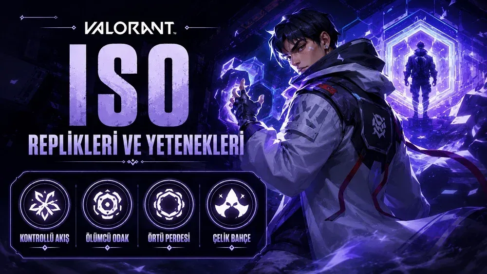 Valorant ISO replikleri ve yetenekleri başlıklı kapak tasarımında, mor ve mavi enerjiyle çevrili ISO karakteri dijital savaş atmosferi içinde gösteriliyor.