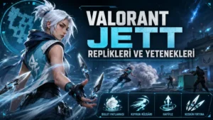 Valorant Jett replikleri ve yetenekleri başlıklı kapak tasarımında, mavi rüzgâr efektleriyle çevrili Jett karakteri bıçaklarıyla savaş alanında gösteriliyor.