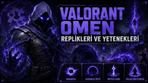 Valorant Omen replikleri ve yetenekleri başlıklı kapak görselinde, mor gölge enerjileriyle çevrili Omen karanlık bir savaş alanında yer alırken altta yetenek ikonları bulunuyor.