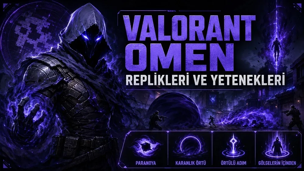 Valorant Omen replikleri ve yetenekleri başlıklı kapak görselinde, mor gölge enerjileriyle çevrili Omen karanlık bir savaş alanında yer alırken altta yetenek ikonları bulunuyor.