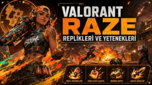 Valorant Raze replikleri ve yetenekleri başlıklı kapak görselinde, turuncu tonlarla çevrili Raze karakteri patlamalarla dolu bir savaş alanında gösteriliyor ve altta yetenek ikonları yer alıyor.