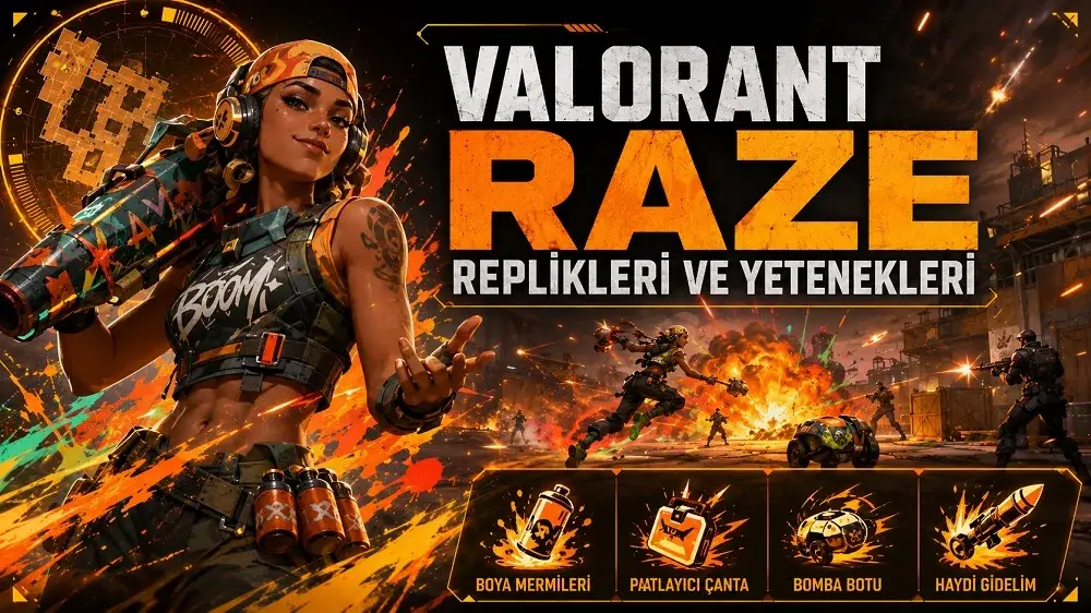 Valorant Raze replikleri ve yetenekleri başlıklı kapak görselinde, turuncu tonlarla çevrili Raze karakteri patlamalarla dolu bir savaş alanında gösteriliyor ve altta yetenek ikonları yer alıyor.