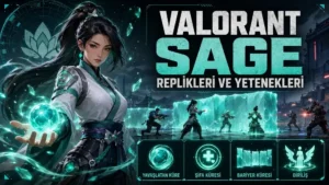Valorant Sage replikleri ve yetenekleri başlıklı kapak görselinde, turkuaz şifa enerjisiyle çevrili Sage karakteri buzdan bariyerlerin olduğu savaş alanında gösteriliyor ve altta yetenek ikonları yer alıyor.