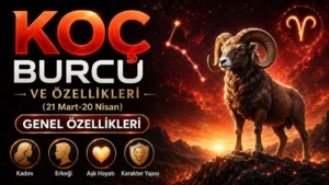 Koç burcu başlığı, koç figürü, yıldızlı gökyüzü, burç sembolü ve genel özellik simgeleriyle hazırlanmış astroloji kapak görseli.