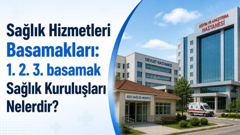 Sağlık Hizmetleri Basamakları: 1. 2. 3. basamak Sağlık Kuruluşları Nelerdir?